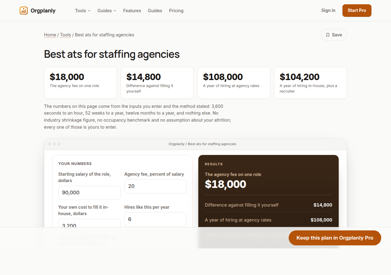 The Best ats for staffing agencies worked on the page in Orgplanly, inputs on the left and the result beside them