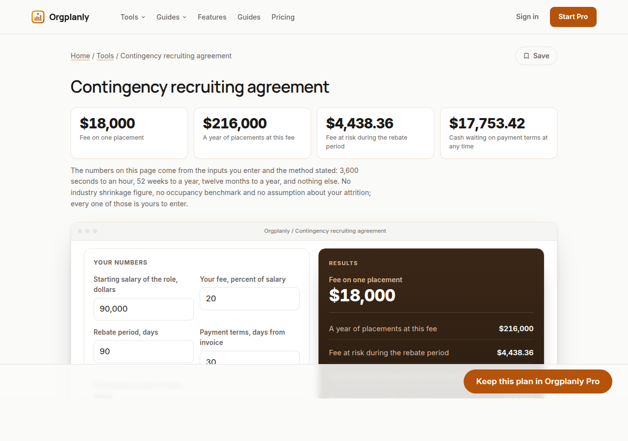 The Contingency recruiting agreement worked on the page in Orgplanly, inputs on the left and the result beside them