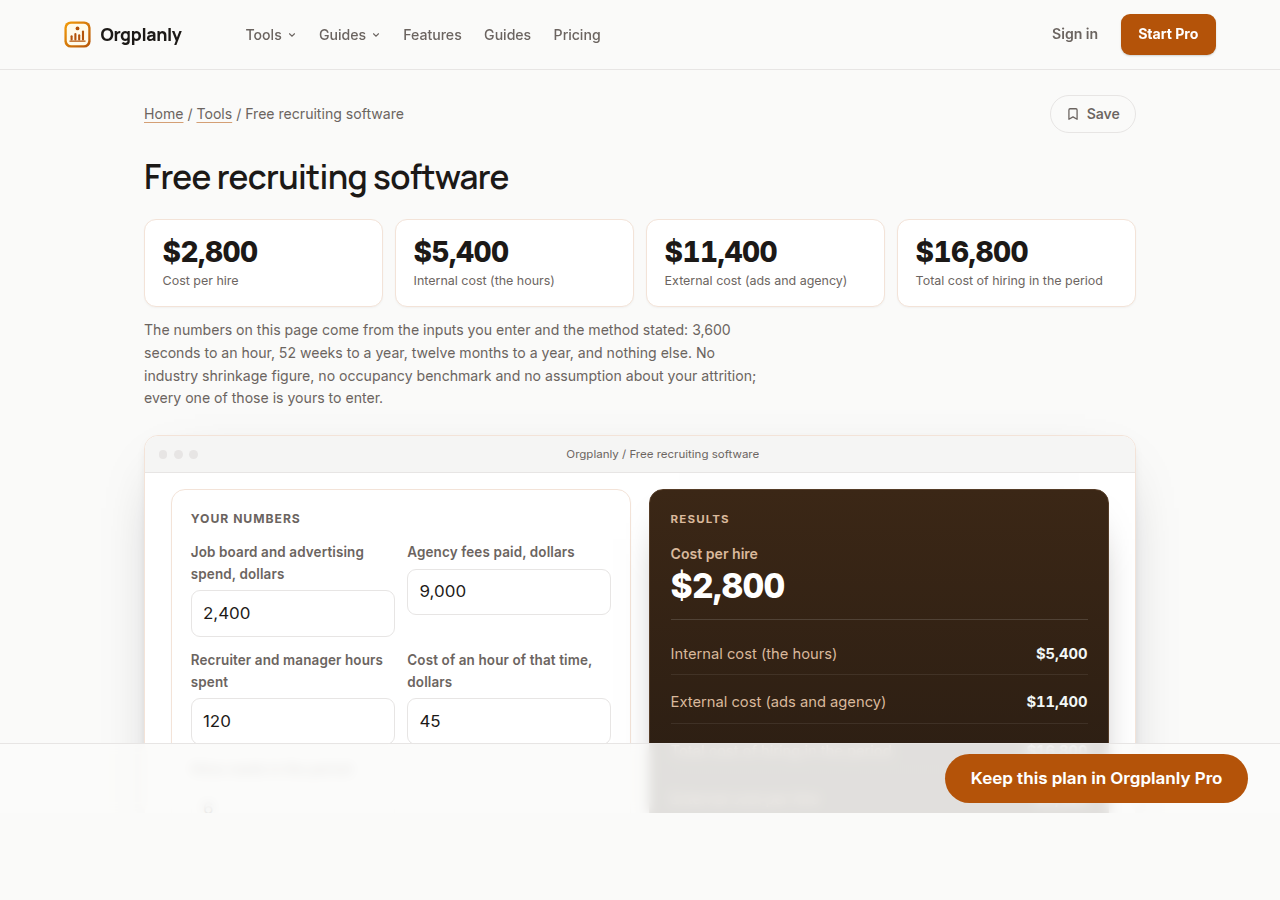 The Free recruiting software worked on the page in Orgplanly, inputs on the left and the result beside them