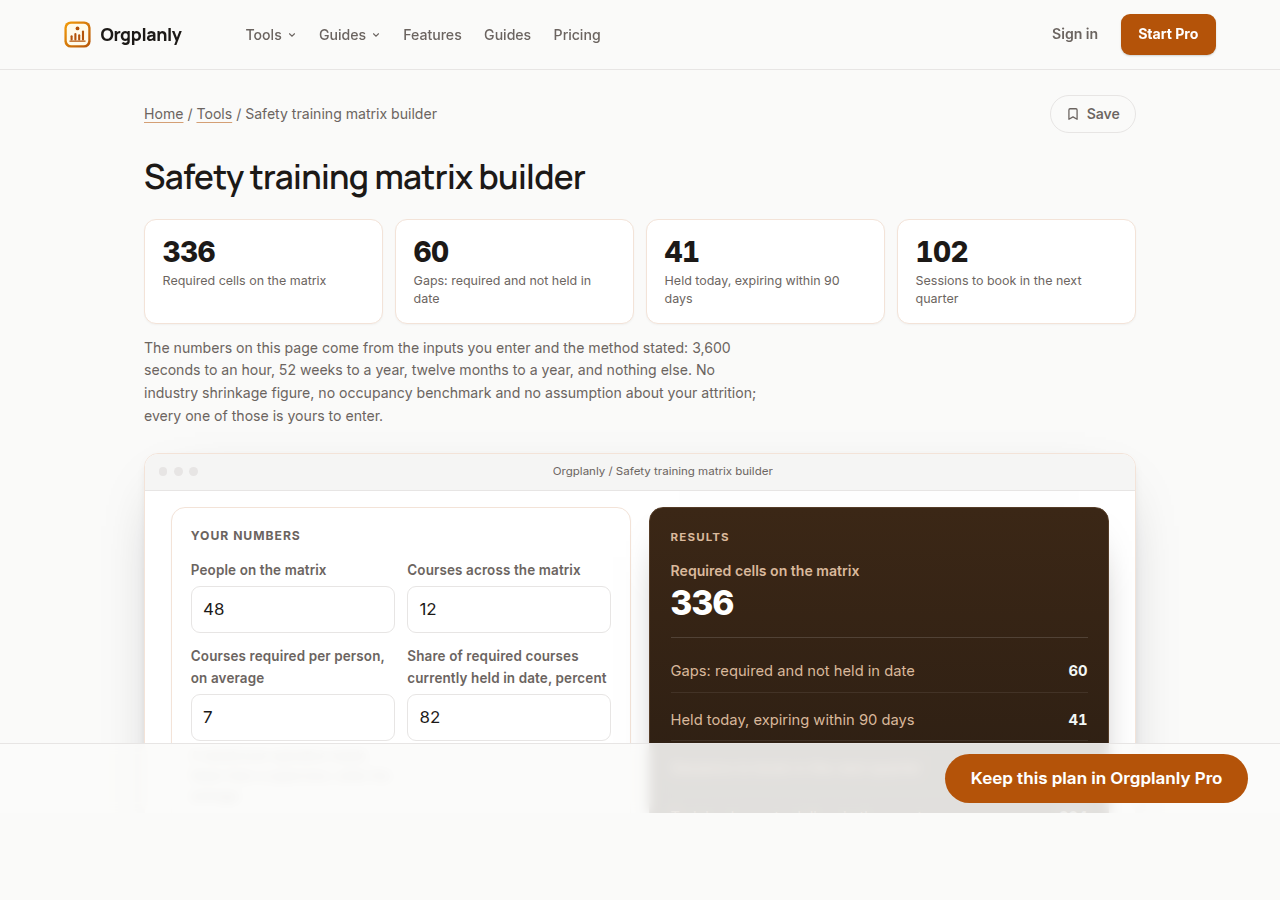 The Safety training matrix builder worked on the page in Orgplanly, inputs on the left and the result beside them