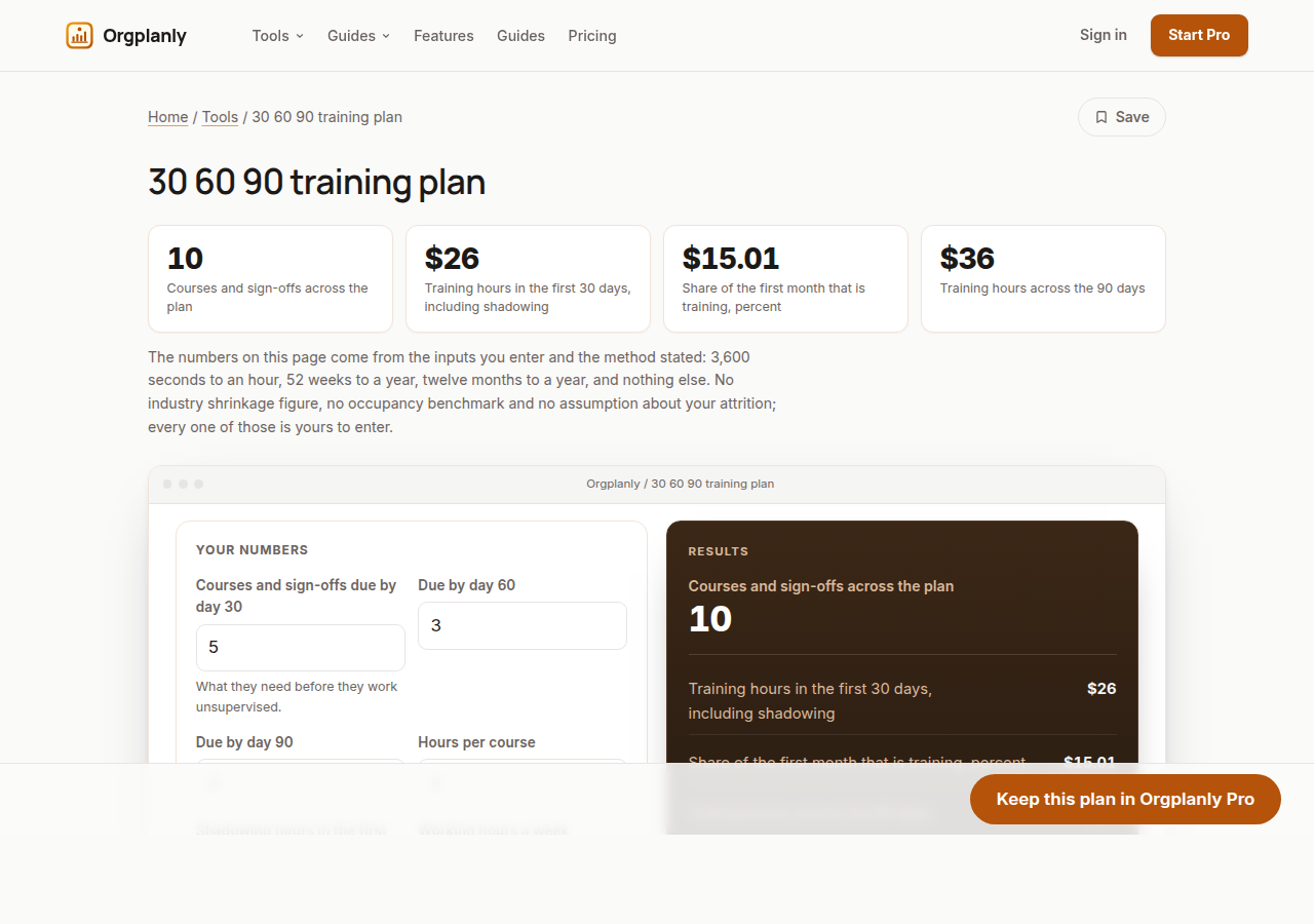 The 30 60 90 training plan worked on the page in Orgplanly, inputs on the left and the result beside them
